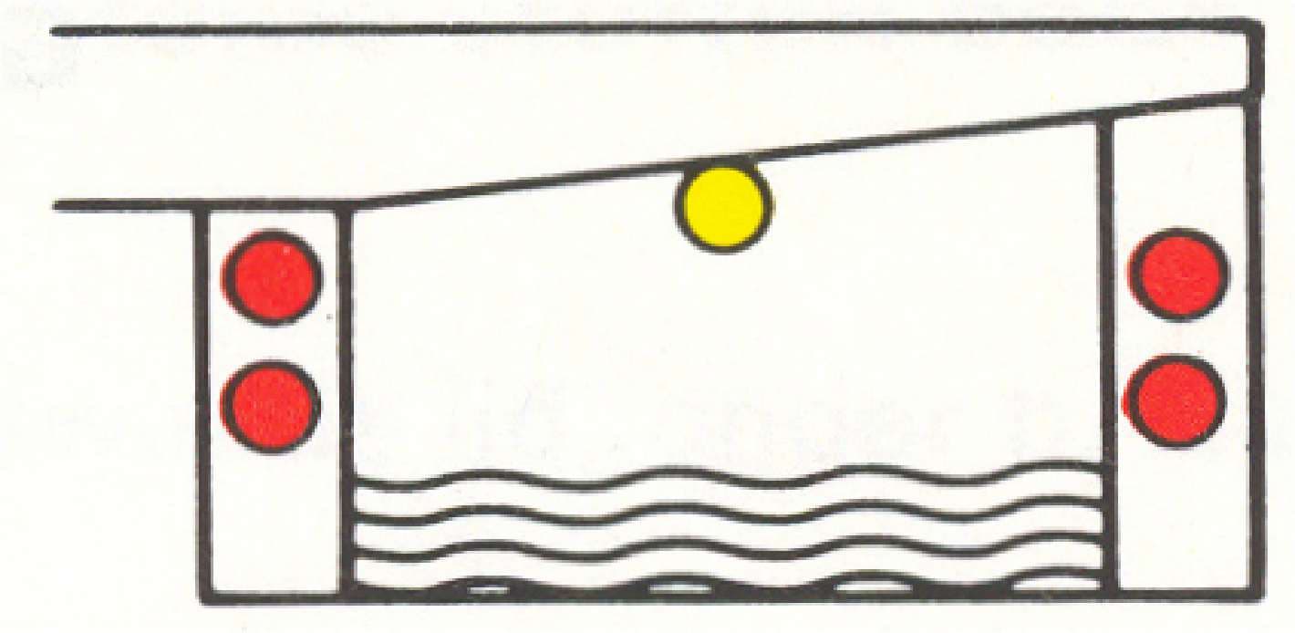 Verkeersteken G.3-c: Stuw: verbod doorvaartopening (A.1)